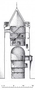 The Main Tower of the Turaida Castle in the 13th century. Reconstruction drawing by architect Gunārs Jansons. Cross-section (2007)