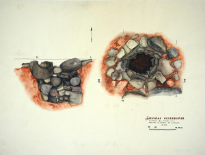 Mazā “aciņa”, kuras sānu malā augšmalā bija ielikts dzirnakmeņa fragments. Ilzes Siliņas zīmējums. 1982. gada augusts. Tā ir viena no trim Turaidas pils kompleksā atrastajām akām. Pirms divām nedēļām aprakstot 1989. gada pils arheoloģisko izpēti jau tika minēta viena no akām, kas tika atraksta netālu no pusapaļā torņa. 